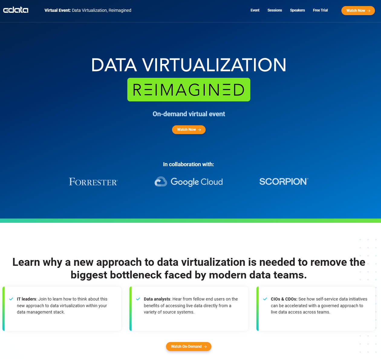 Sample article image of CData's Data Virtualization Reimagined event promo webpage with embedded link to article.